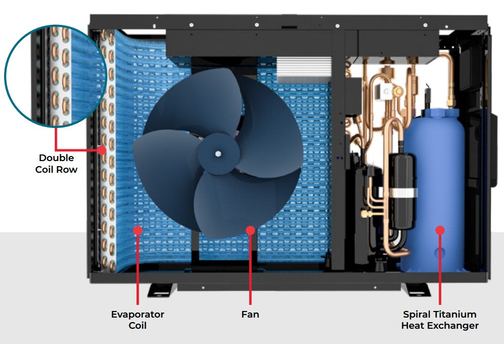 Raypak Crosswind-50-I-R 45,000 BTU Inverter Pool Heat Pump