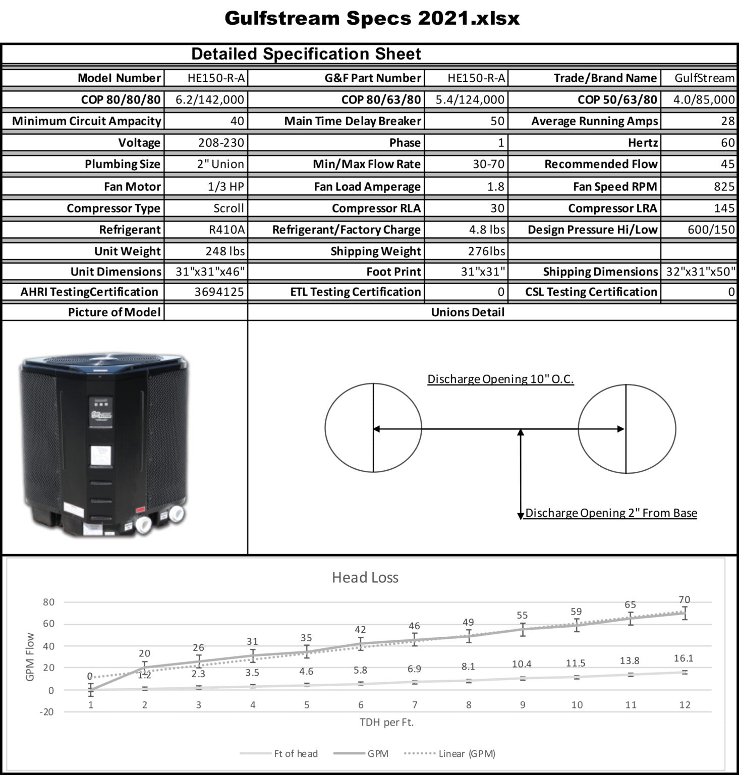 Gulfstream Heater - HE125-R-A Pool Heat Pump, 125,000 BTU/6.6 COP image 6